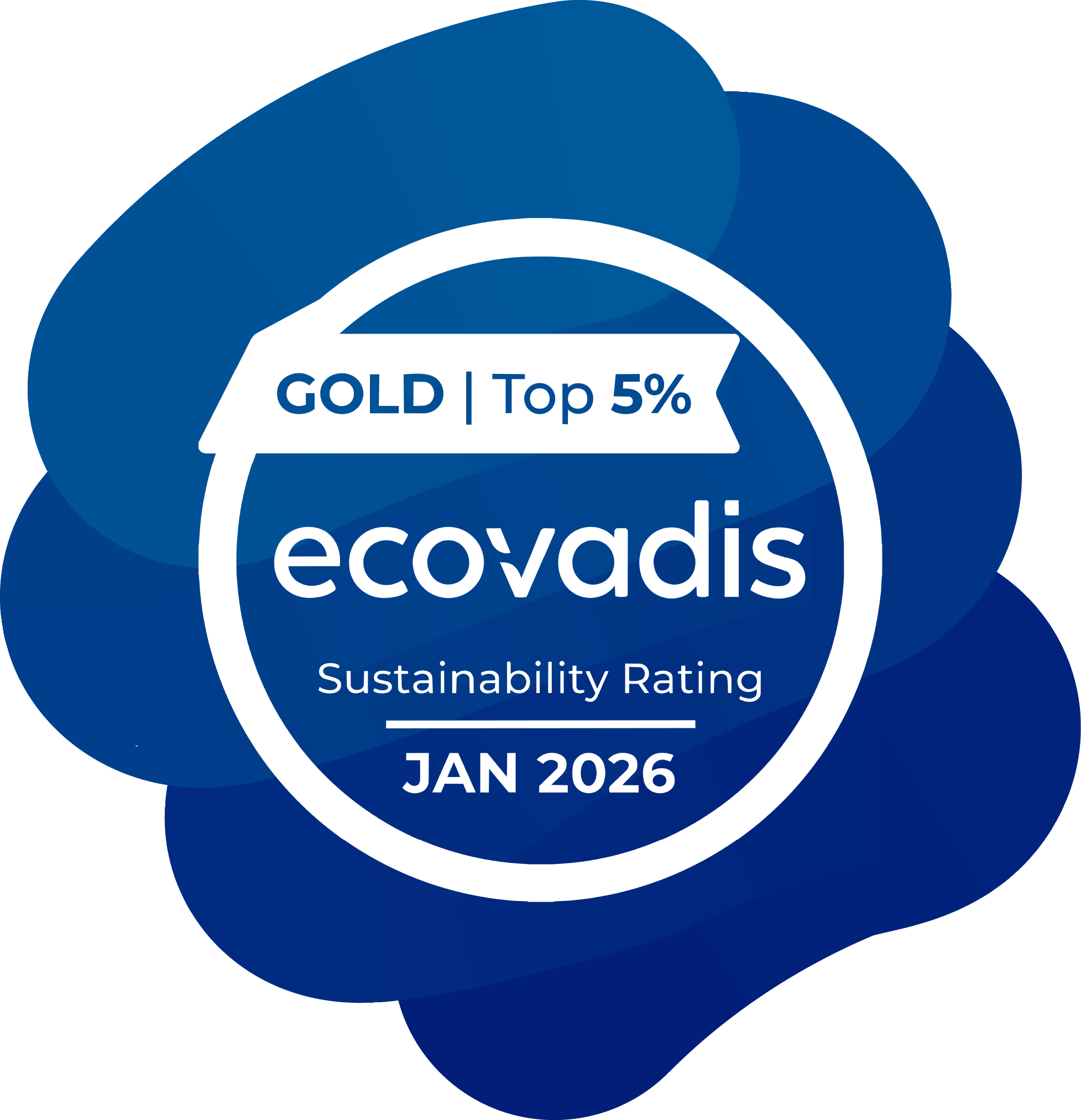 Wij Ecovadis Platinum gecertificeerd zijn?