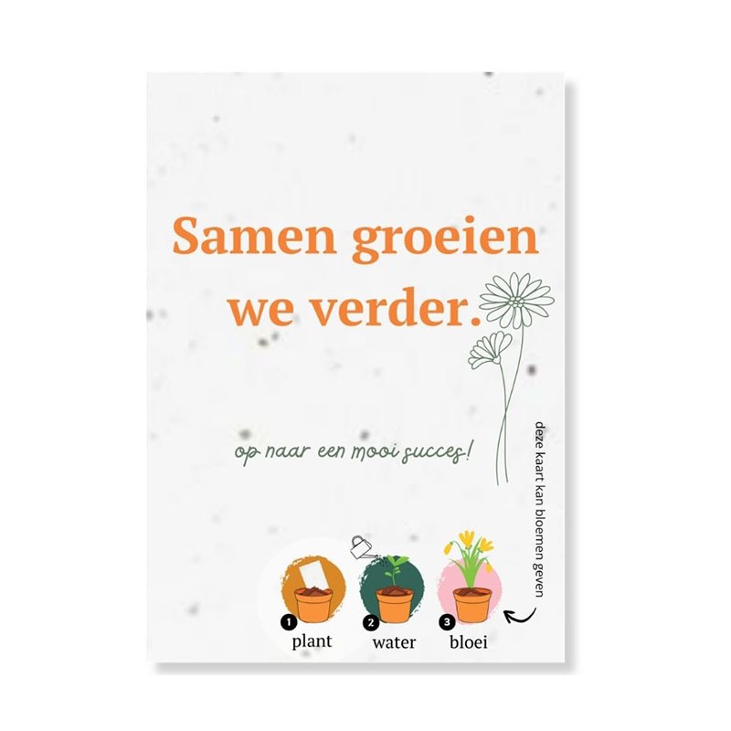 Groeikaart