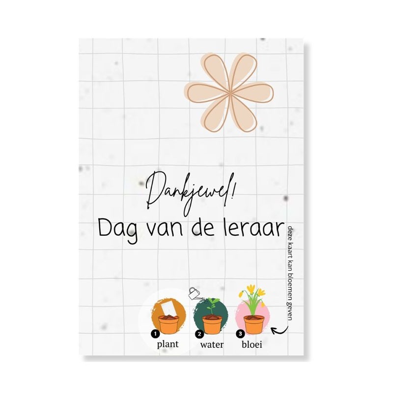 Groeikaart