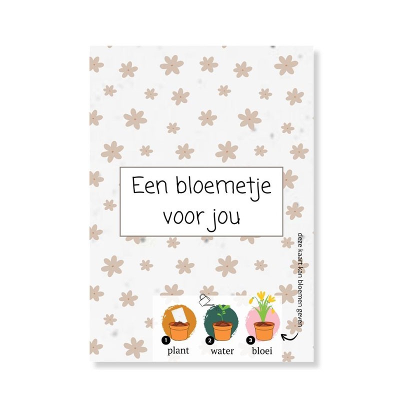 Groeikaart